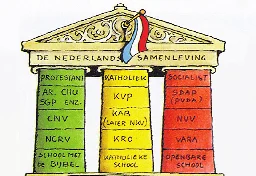 Filaryzacja społeczeństwa holenderskiego