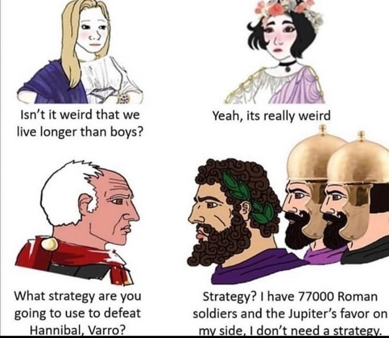 age old question