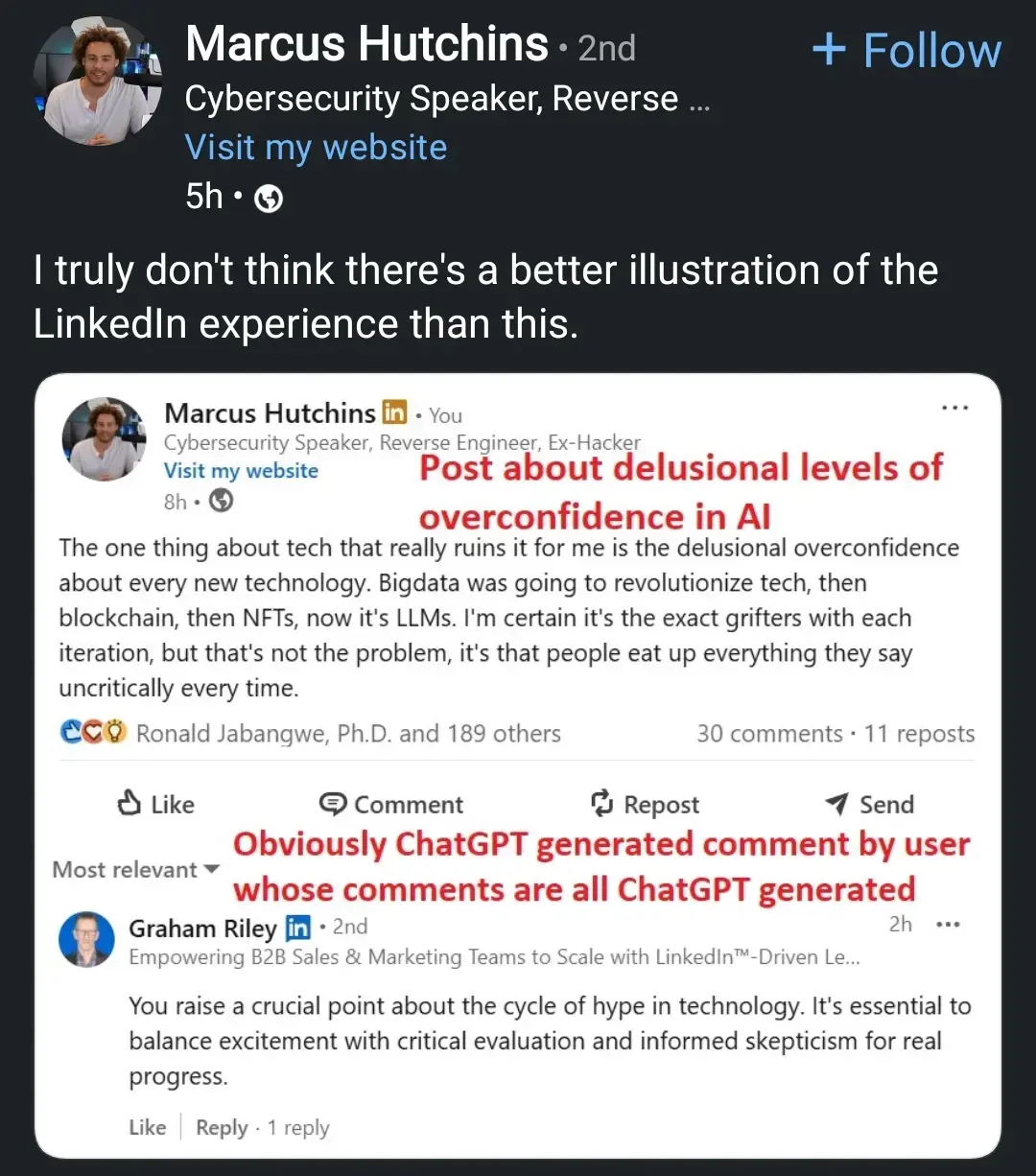 The image shows a screenshot of a LinkedIn post by Marcus Hutchins that says "I truly don't think there's a better illustration of the LinkedIn experience than this". It features a screenshotted post by the same person which discusses "delusional levels of overconfidence in AI" and mentions other technologies like Big Data, blockchain, and NFTs. The post has reactions, comments, and reposts. Below the main post, there's another comment from a user named Graham Riley, generated by chatGPT.