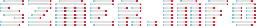 the background blur
