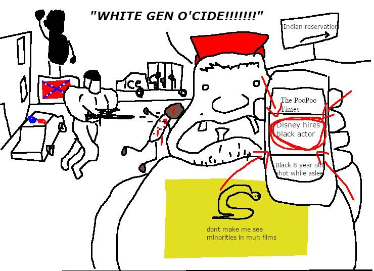 WHITE GENOCIDE!!1!1!1!!1