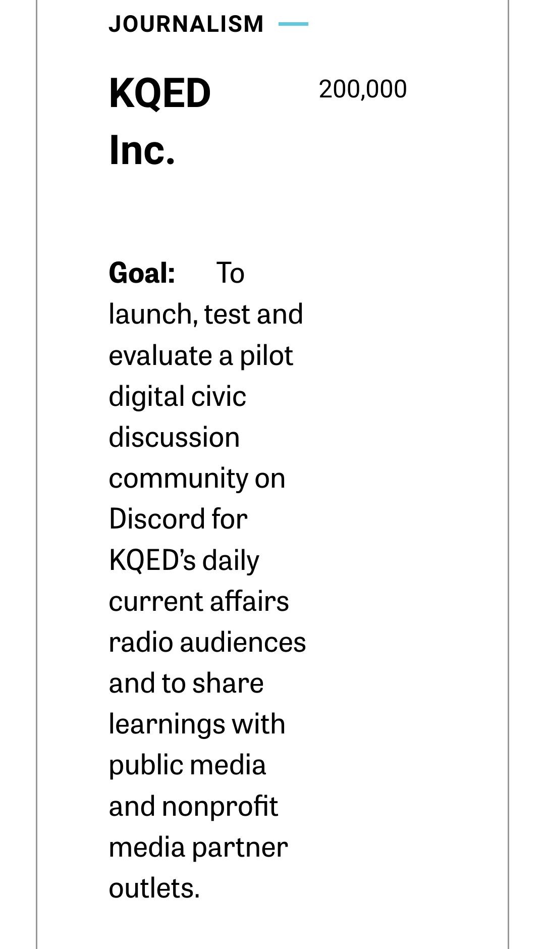 JOURNALISM

KQED Inc.     200,000

Goal: To launch, test and evaluate a pilot digital civic discussion community on Discord for KQED’s daily current affairs radio audiences and to share learnings with public media and nonprofit media partner outlets.