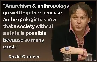 David Graeber birthday