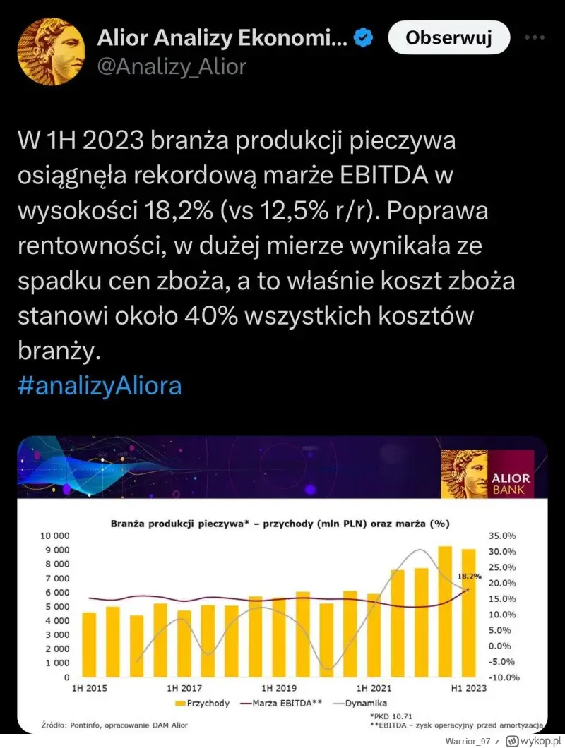 Ucisk pszedsiembiordzów