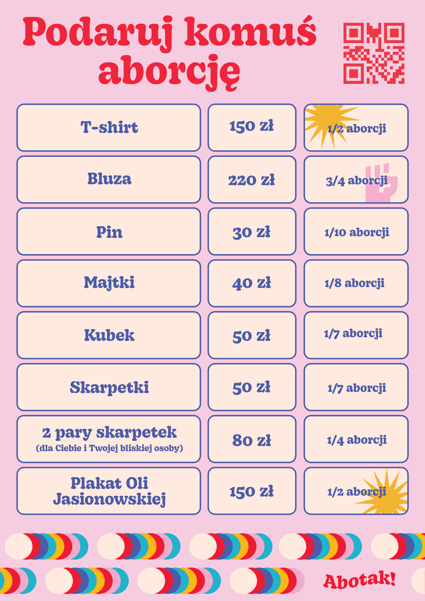 Podaruj komuś  aborcję
T-shirt
150 zł
1/2 aborcji

Bluza
220 zł
3/4 aborcji

Pin
30 zł
1/10 aborcji

Majtki
40 zł
1/8 aborcji

Kubek
50 zł
1/7 aborcji

Skarpetki
50 zł
1/7 aborcji

2 pary skarpetek (dla Ciebie i Twojej bliskiej osoby)
80 zł
1/4 aborcji

Plakat Oli Jasionowskiej
150 zł
1/2 aborcji

Abotak!