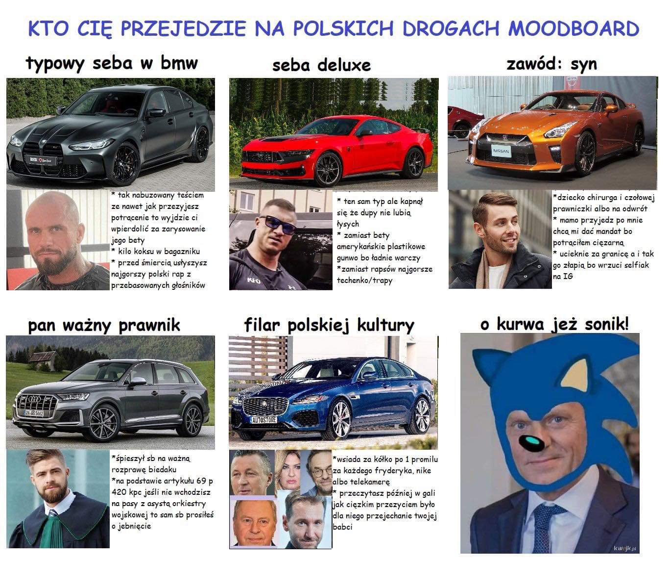 Kto cię przejedzie na polskich drogach moodboard